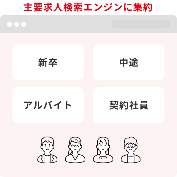 主要求人検索エンジンに集約