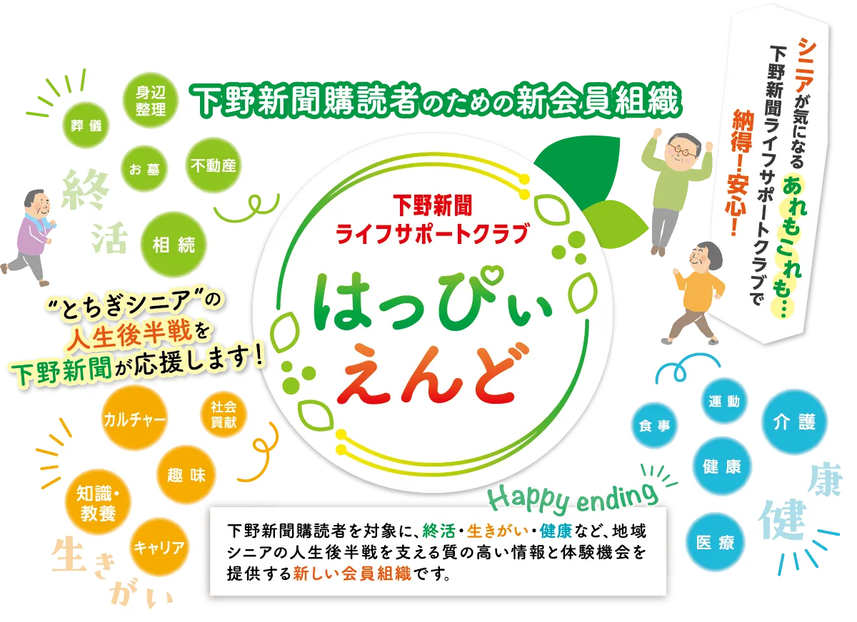 はっぴぃえんど