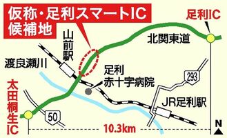 足利スマートｉｃ 候補地に採択 国交省 北関東自動車道足利ｉｃ 太田桐生ｉｃ間 地域の話題 県内主要 下野新聞 Soon ニュース 下野新聞 Soon スーン