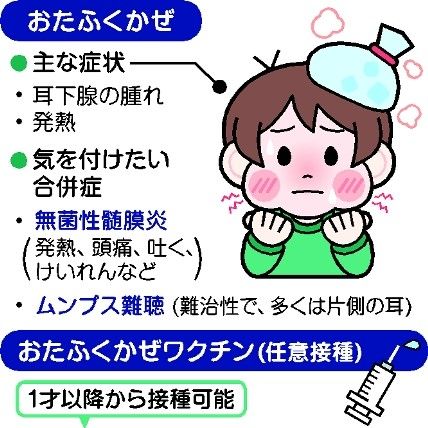 遅れても接種を おたふくかぜワクチン不足 宇都宮の吉野医師に聞く 社会 下野新聞 Soon ニュース 下野新聞 Soon スーン