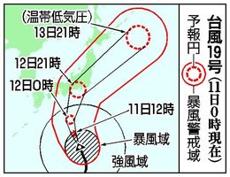 台風19号 気象情報 大型で非常に強い台風上陸のおそれ 栃木県内 12日から13日にかけ大雨など注意 社会 県内主要 下野新聞 Soon ニュース 台風19号 下野新聞 Soon スーン