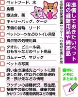 準備しておきたいペット用の避難用品や備蓄品