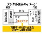 ＩＴ課税、国際ルール有力案判明