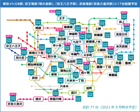 新たな働き方を支援するcocodesk 東京メトロ8駅に13台増設 富士フイルムビジネスイノベーション株式会社 共同通信prワイヤー 下野新聞 Soon スーン