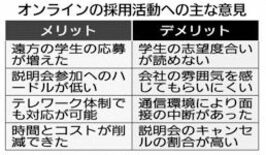 小学校教員採用試験で体育 音楽 英語の実技廃止 栃木県教委 県内主要 社会 政治行政 下野新聞 Soon ニュース 下野新聞 Soon スーン 小学校教員採用試験で体育 音楽 英語の実技廃止 栃木県教委 県内主要 社会 政治行政 下野新聞 Soon ニュース 下野新聞 Soon スーン