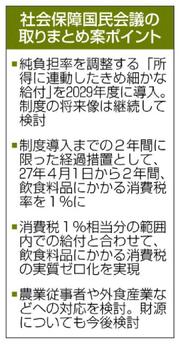 消費税１％ 月内決着探る