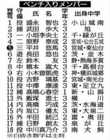 国学院栃木 甲子園メンバー発表 背番号１は盛永 スポーツ 県内主要 下野新聞 Soon ニュース 栃木高校野球 下野新聞 Soon スーン