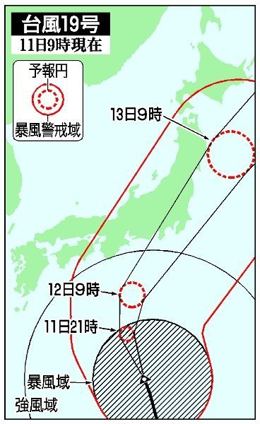 台風19号 気象情報 13日未明に栃木県最接近か 宇都宮気象台 暴風雨警戒を 県内主要 社会 下野新聞 Soon ニュース 台風19号 下野新聞 Soon スーン