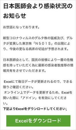 日医かたる偽メールに注意を コロナ 感染状況のお知らせ 全国のニュース 下野新聞 Soon スーン