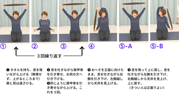 春への準備体操 目覚めて 鈍った体 Aspo特集 下野新聞 Soon スーン