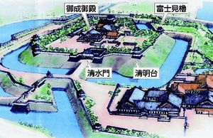 宇都宮城址 魅力向上へ 清水門 御成御殿復元を 市民の会方針案 地域の話題 県内主要 下野新聞 Soon ニュース 下野新聞 Soon スーン