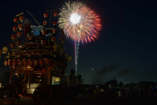 ５千発の大輪 来場者を魅了 芳賀で ロマン花火 地域の話題 県内主要 下野新聞 Soon ニュース 夏祭り 花火大会 下野新聞 Soon スーン