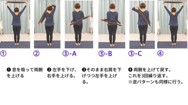 春への準備体操 目覚めて 鈍った体 Aspo特集 下野新聞 Soon スーン
