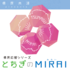 県民共済presents「とちぎのMIRAI」